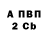 Кодеин Purple Drank GamerDose
